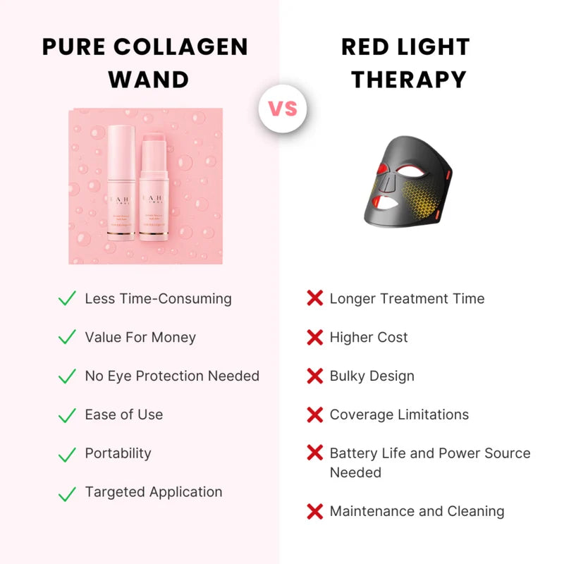 Collagen Wrinkle Balm Stick | ستيك الكولاجين المضاد للتجاعيد