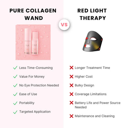 Collagen Wrinkle Balm Stick | ستيك الكولاجين المضاد للتجاعيد