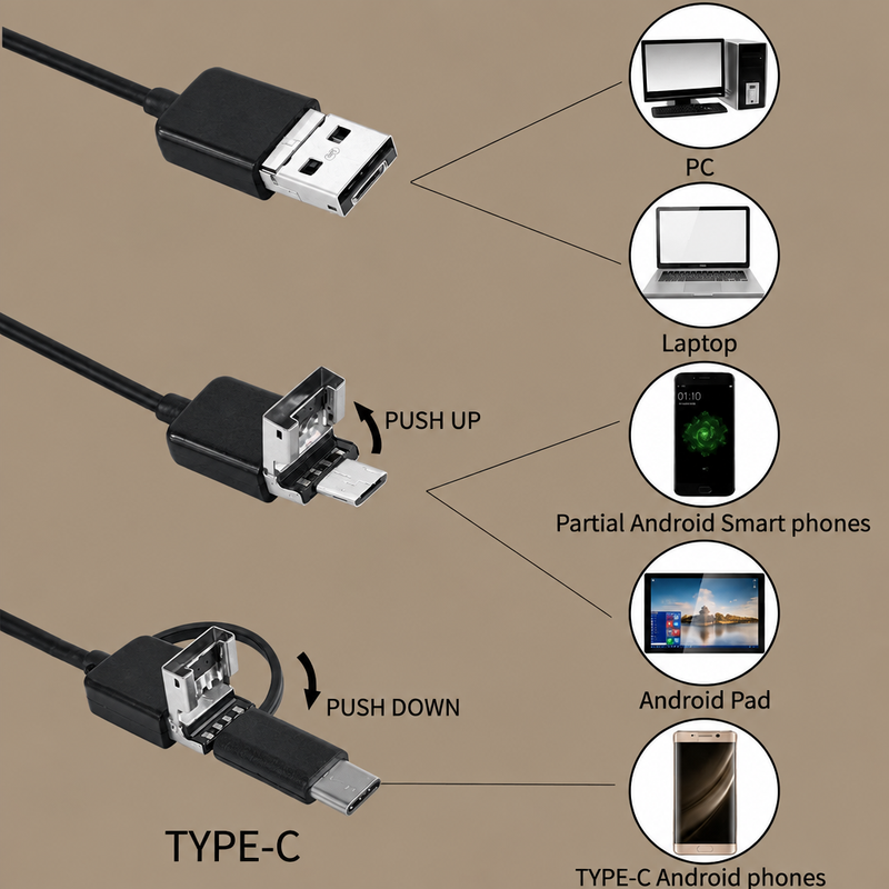 Endoscope camera compatibility with PC laptop Android and Type-C devices